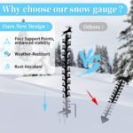 Snow Gauge - Image 5